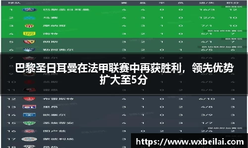 巴黎圣日耳曼在法甲联赛中再获胜利，领先优势扩大至5分