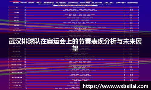 武汉排球队在奥运会上的节奏表现分析与未来展望