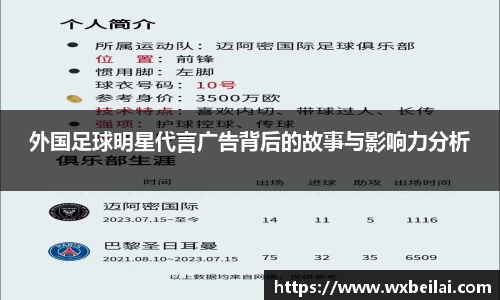 外国足球明星代言广告背后的故事与影响力分析