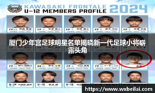 厦门少年宫足球明星名单揭晓新一代足球小将崭露头角