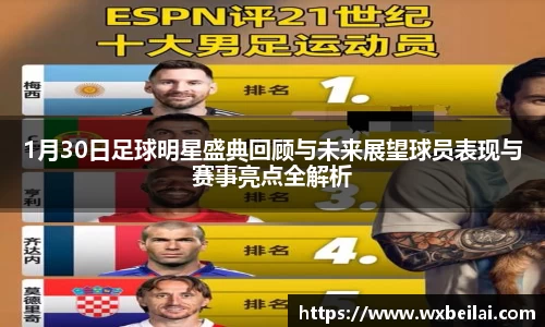 1月30日足球明星盛典回顾与未来展望球员表现与赛事亮点全解析