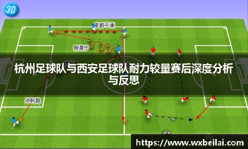 杭州足球队与西安足球队耐力较量赛后深度分析与反思